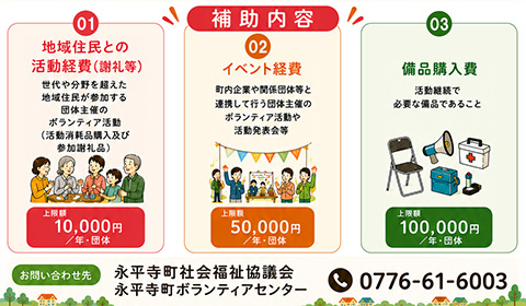 ボランティア活動補助金パンフレット